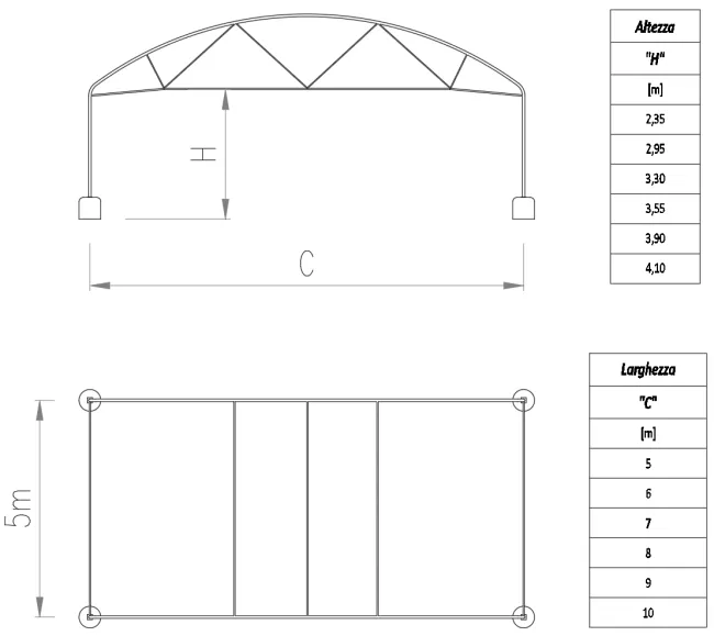 disegno struttura antigrandine per concessionarie